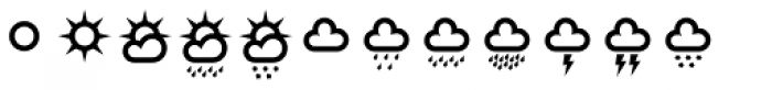 Ico Weather 2