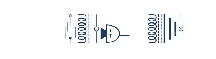 Rincle Form font — Lorem ipsum body text preview