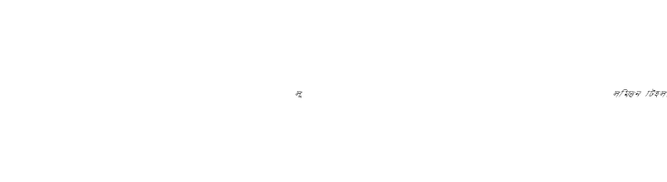 Progoty Skew  Descarca Fonturi Gratis