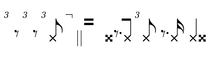 Bongos  Descarca Fonturi Gratis